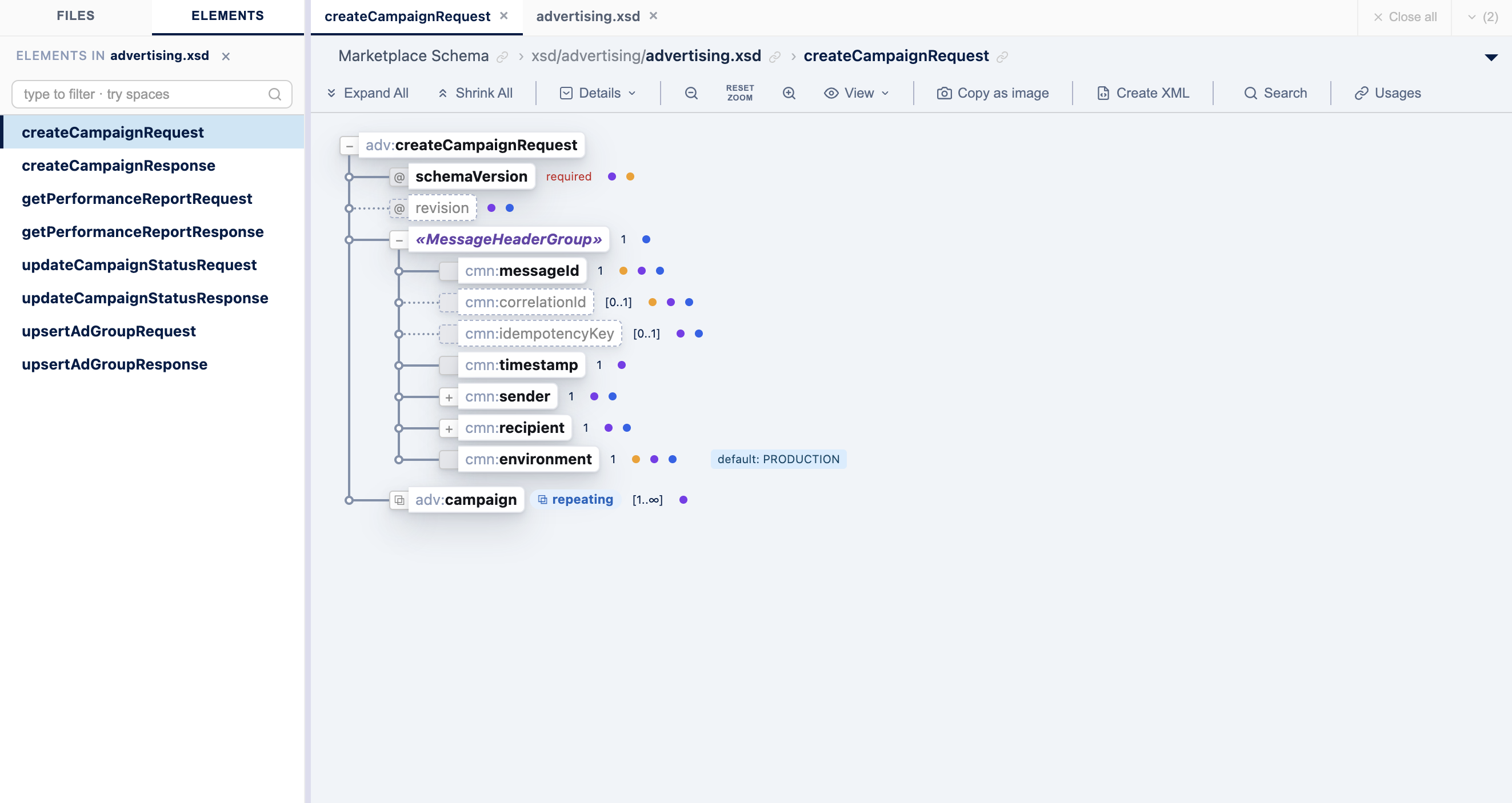 XSDive schema tree with the message header group expanded